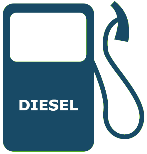 Die­sel